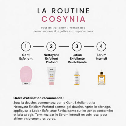 Gant exfoliant peeling