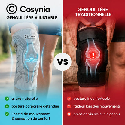 Genouillère ajustable