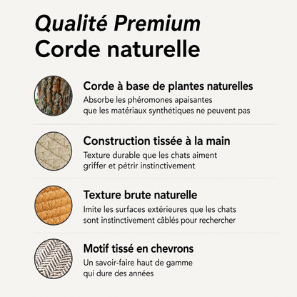 Panier Sérénité | Découvrez le premier espace naturel pour chats d'intérieur, conçu sur la base de recherches scientifiques